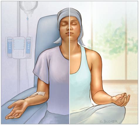 Complementary And Alternative Medicine In Cancer Care Oncology Jama Oncology Jama Network