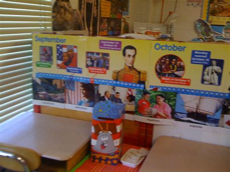 Create A Social Studies Center In My Classroom Social Studies Centers
