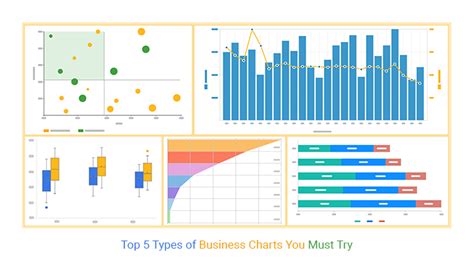 Top 5 Types Of Business Charts You Must Try