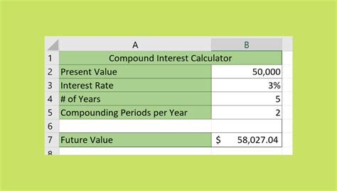 How To Use Compound Interest Formula In Excel Sheetaki