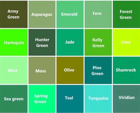 7 Ideas De Tipos De Color Verde En 2021 Tipos De Color Verde Color Images