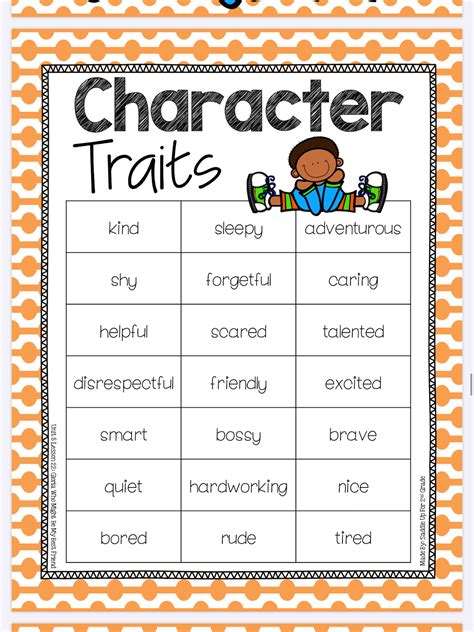 Mrs. McNitt's 2nd Grade: Elaboration & Character Traits