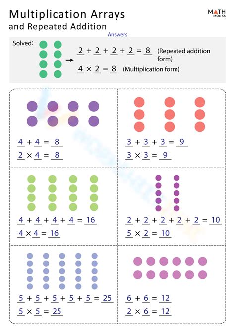 Multiplication Arrays And Repeated Addition Worksheet