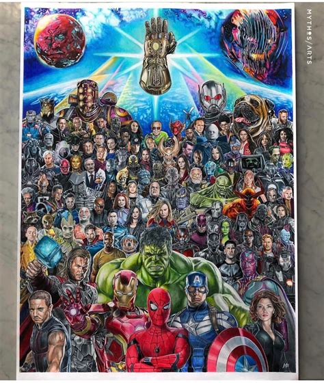 All Marvel Characters. Credits: @mythos : marvelstudios