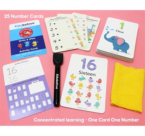 Buy Eduketive 123 Numbers And Counting Write And Wipe Reusable Activity 3 6