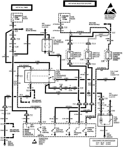 Chevy K5 Blazer Engine Wiring Diagram