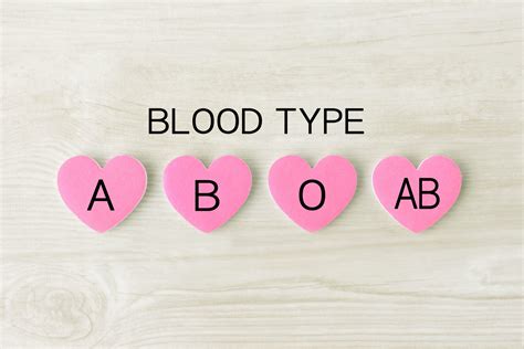 Does Your Blood Type Increase Your Risk For Certain Diseases Easy