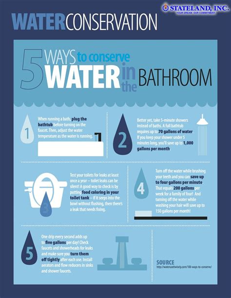 5 ways to conserve water in the bathroom ways to save 5 ways save water poster rainbow