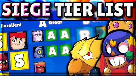 Well in brawl stars, when you are playing with your club and your friends, the matchmaking will mainly look at the best player in your team and give you opponents similar to the level of the highest trophy player in your team. Brawl Stars Tier List for SIEGE! | Best & Worst Brawlers ...