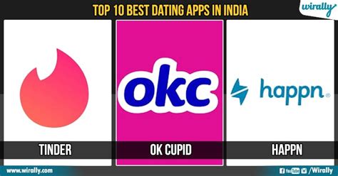 Top Best Dating Apps In India