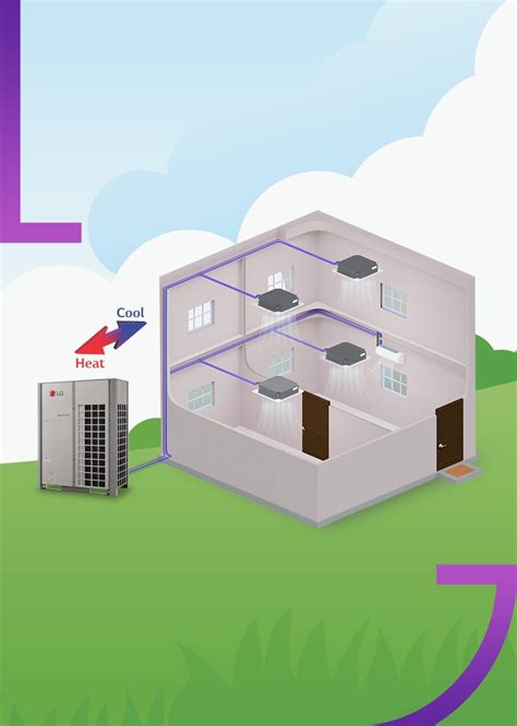 Lg Vrf Air Conditioning System Lg Ea