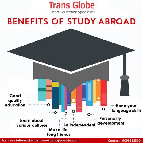 Benefits Of Study Abroad Global Education Study Abroad Usa University