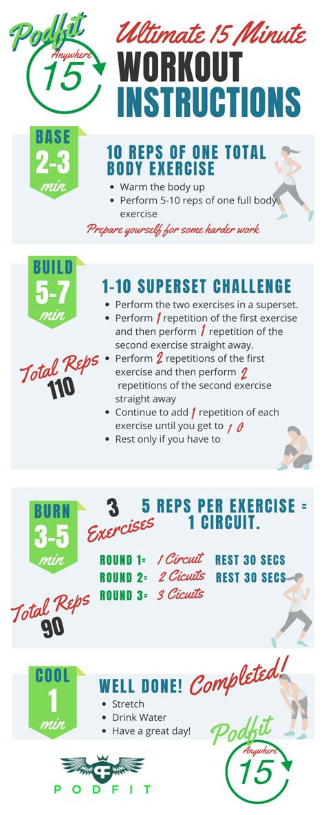 15 Minute Workout Instructions Workout Instructions 15 Minute