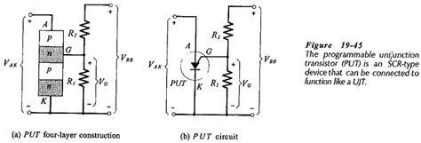 Programmable Unijunction Transistor Put Characteristics Parameters