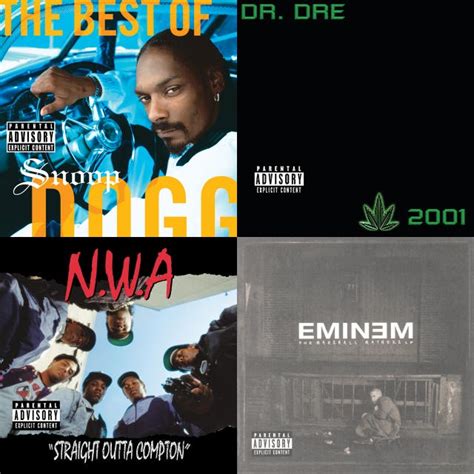 Best Of Dr Dre Playlist By Khdtx25 Spotify