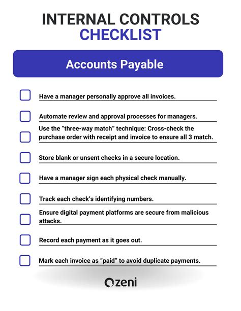 Internal Control Over Financial Reporting A Checklist