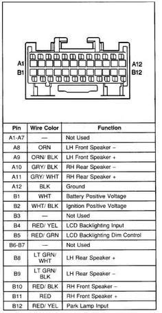 We give 2002 pontiac grand prix radio wiring diagram and numerous books collections from fictions to scientific research in any way. 2002 Chevy Tahoe Radio Wiring Harness Diagram | Chevy ...