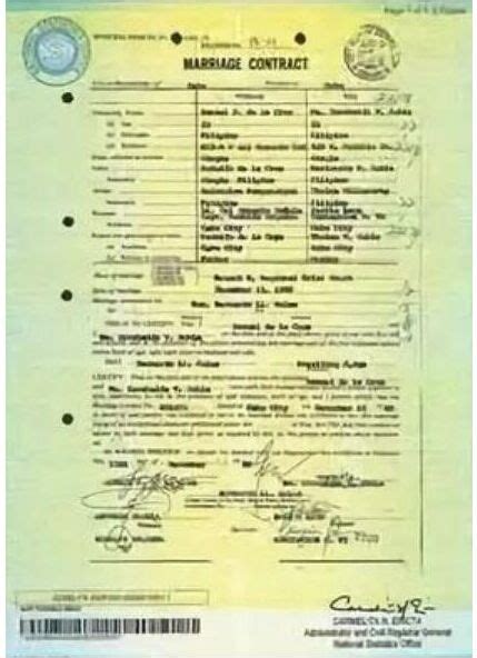 What S The Use Of A Philippine Marriage Certificate Easygo