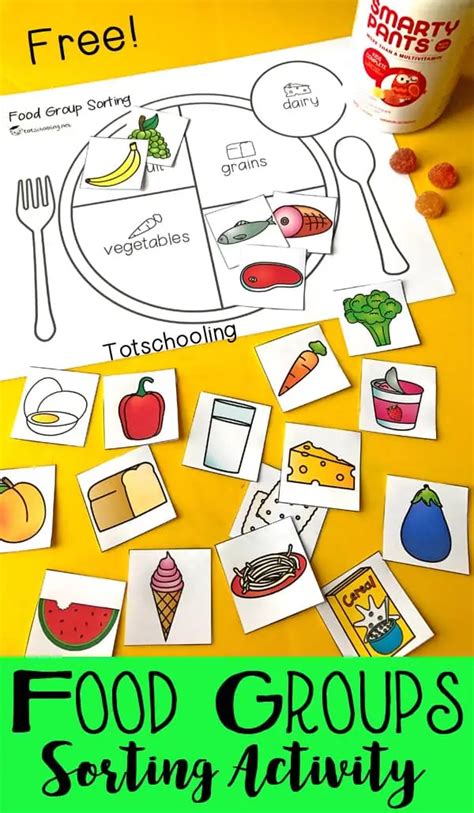 Printable Food Pyramid For Kids