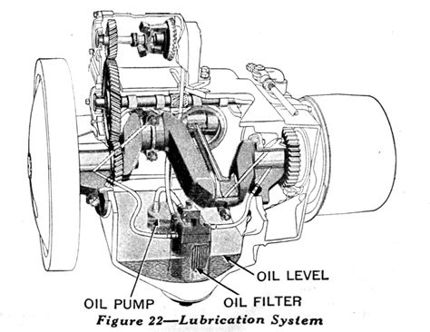 John Deere 2 Cylinder Engine Diagram Wiring Site Resource