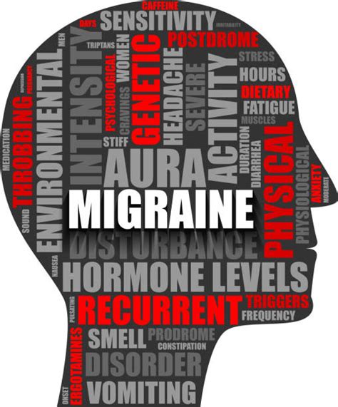 Migraine Aura Stock Photos Pictures And Royalty Free Images Istock