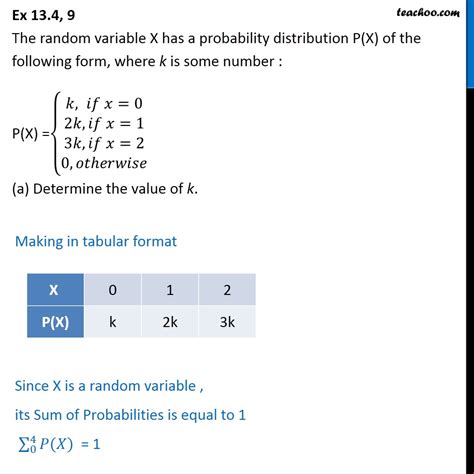 Question Random Variable X Has Probability Distribution P X K