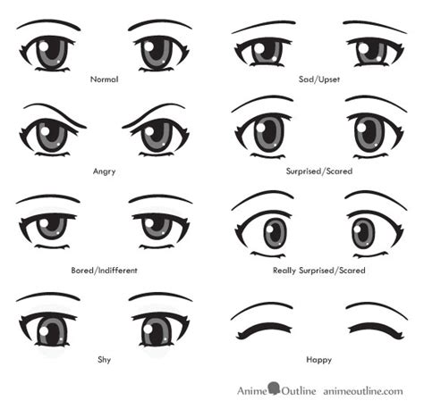 How To Draw Anime Eyes And Eye Expressions Seems Kawaii