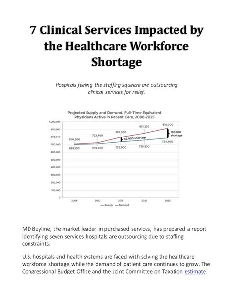 Healthcare Workforce Shortages Increase In Staffing Outsourcing M