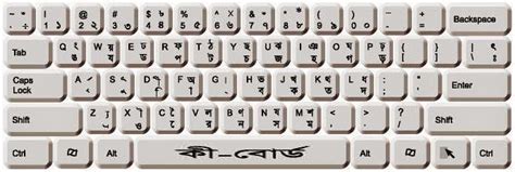 Bijoy Classic Keyboard Layout