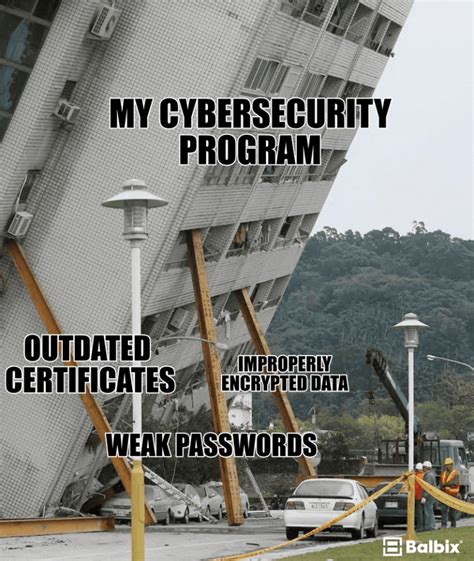 Top 10 Cybersecurity Memes For All Occasions Balbix Free Hot Nude