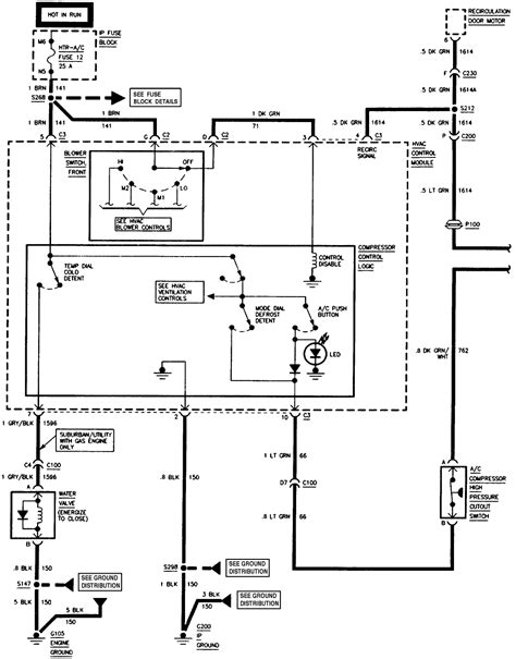 Rocker switch double wiring harness 35 wiring diagram images. I have 1998 chev pickup with a/c issues. i have no power to low or high pressure switch and the ...