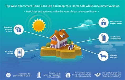 5 Ways To Make Your Home Safer And More Secure