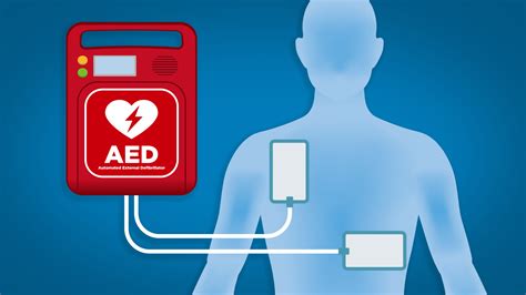 Aed Automated External Defibrillator Firstaidpro