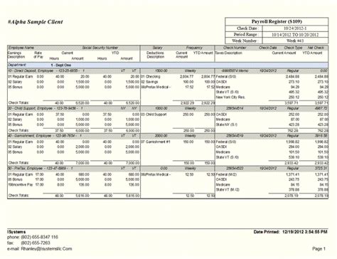 How To Calculate Full Time Equivalent Fte 2022