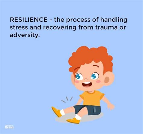 Resilience In Children Resilience Factors And Examples
