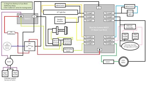 DIAGRAM 2001 Yamaha Raptor 90 Wiring Diagram FULL ...