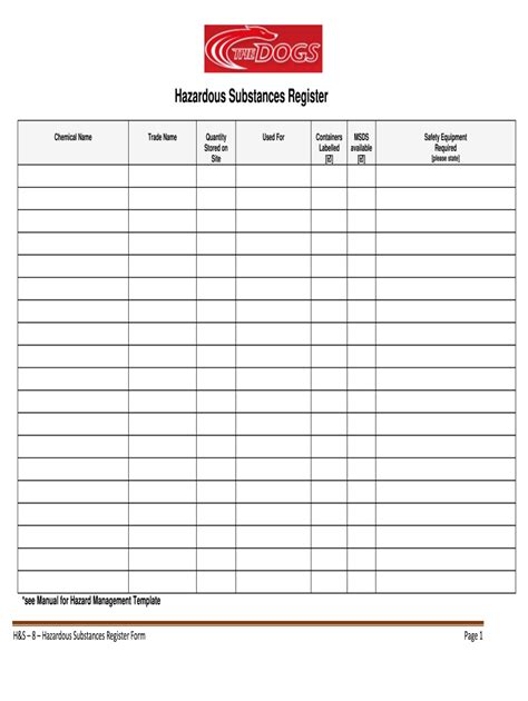 Hazardous Register Form Fill Online Printable Fillable Blank Sign
