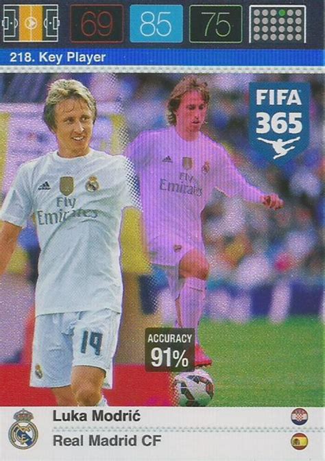 Valverde, varane, mendy and hazard, it is very easy to fit modric into your team and i. Trading Cards - PANINI FIFA 365 - LUKA MODRIC - "KEY ...