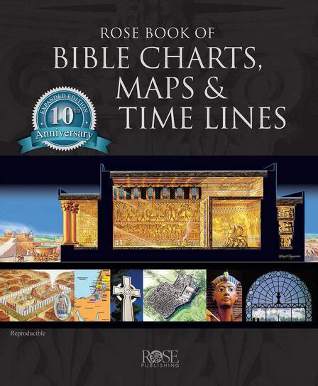 Gods Breath Publications Bible Study Resource Books By Pictures