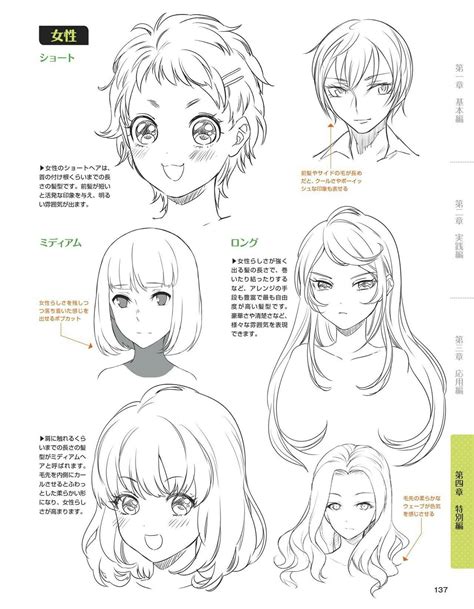 Pin By 文凱 丁 On 藝術 Anime Drawings Tutorials Manga Drawing Tutorials