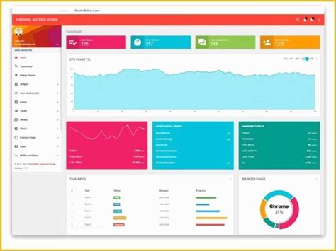 Asp Net Dashboard Templates Free Download Printable Templates