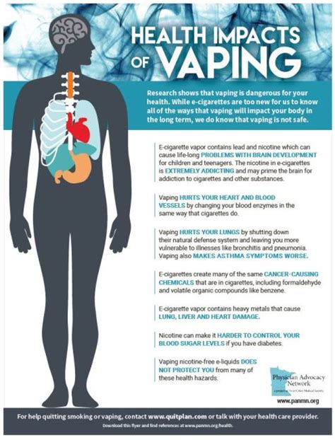 Health Impacts Of Vaping Substance Abuse Coalition Of Kanabec County