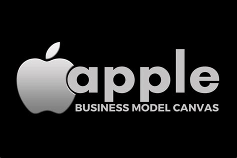 Apple Business Model Canvas How Apple Makes Money 2023