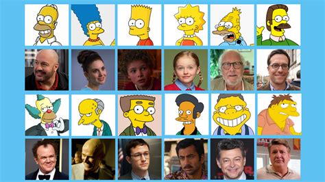The Simpsons Live Action Cast Part 1 Rfancast