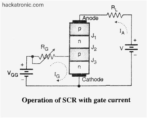 Silicon Controlled Rectifier Symbol Hackatronic