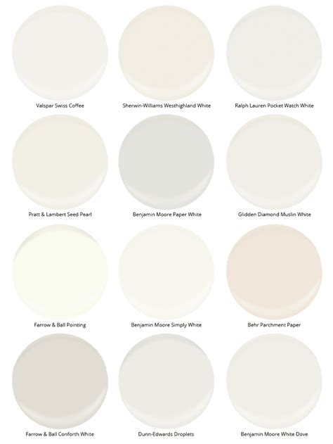 14 Designers Share Their Favorite Shades Of White Paint White Paint