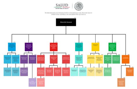 view las instituciones del estado mexicano image mercio mapa