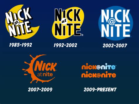 A Look Back At Nick At Nite The Retro Network