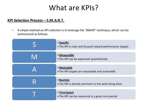 Project Management Kpis Project Management Infographic Management