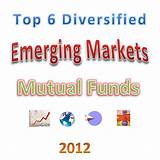 Virtus Emerging Markets Fund Images